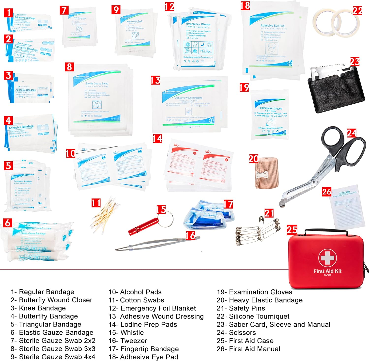 First Aid Kit 230 Piece Waterproof Review