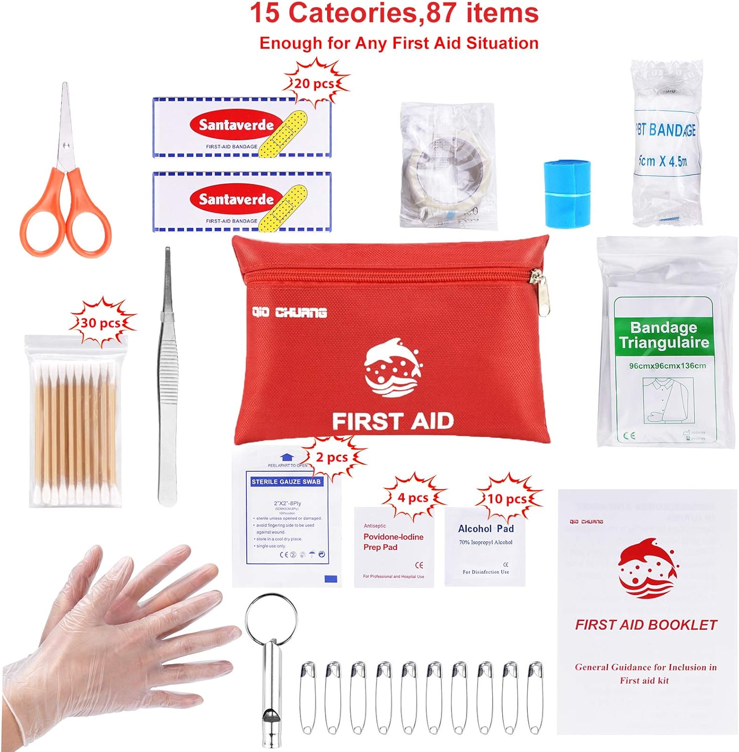 Small Travel First Aid Kit Review